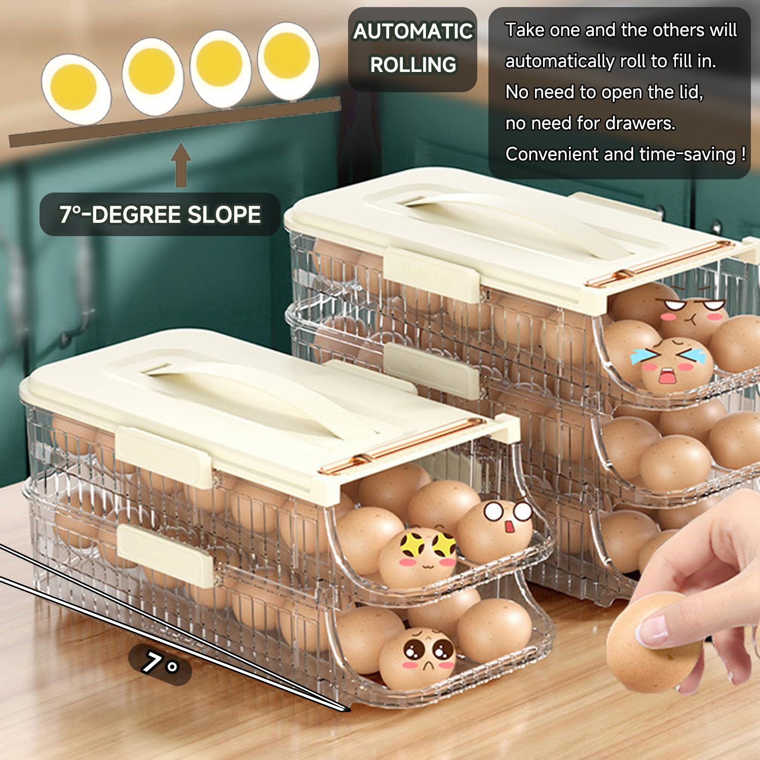 Eierhalter für Kühlschrank, automatischer Eierbehälter für Kühlschrank, transparenter Kunststoff-Eierspender, stapelbarer Eier-Organizer mit schnell herausnehmbarer Innenschale (transparent, 2 Ebenen)