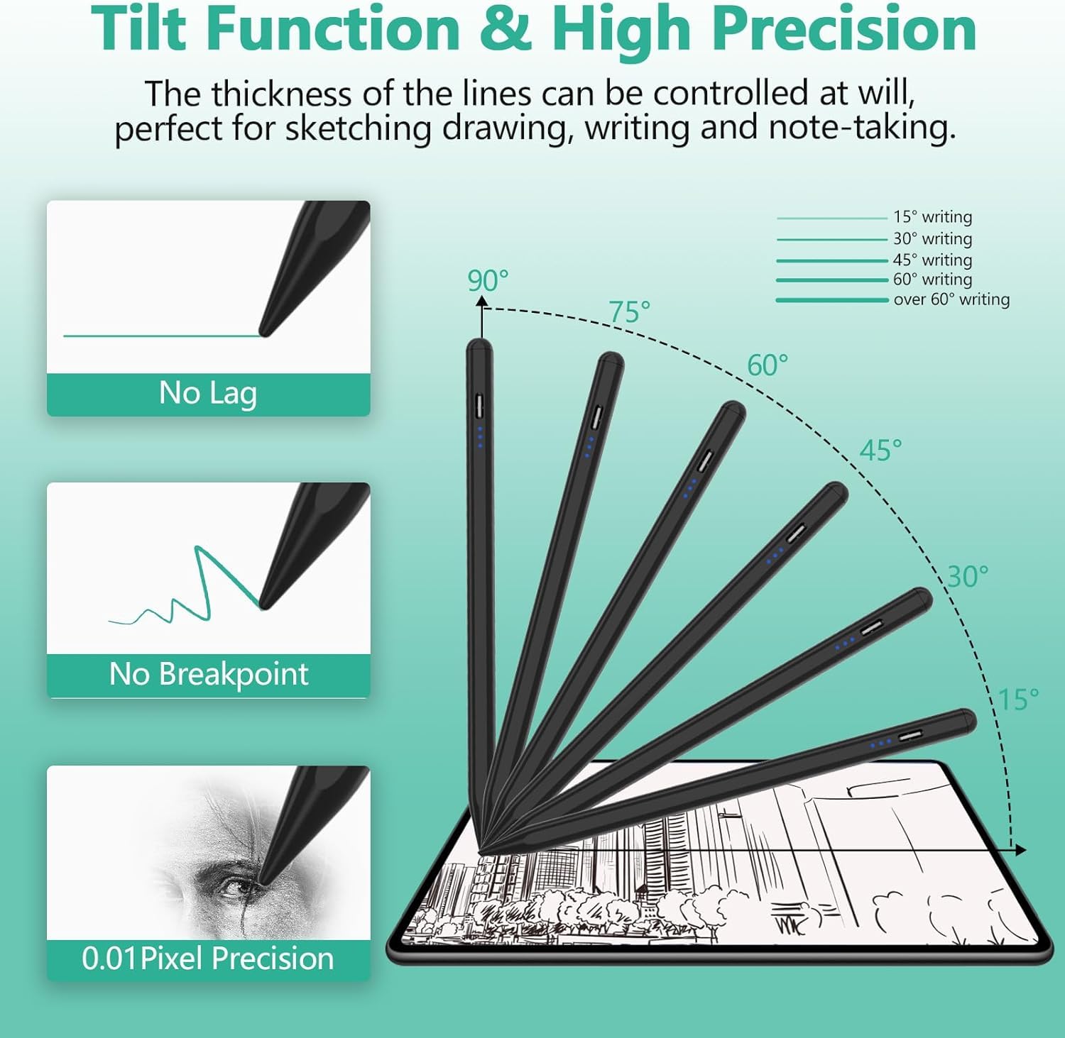 TQQ Penna per Tablet, 2.0 Stylus Pen Tablet Android Compatibile con Samsung/Lenovo/Xiaomi/Huawei/iPhone/Touch Screen, Stylus Penna con Sensibilità all'inclinazione con 5 Punte