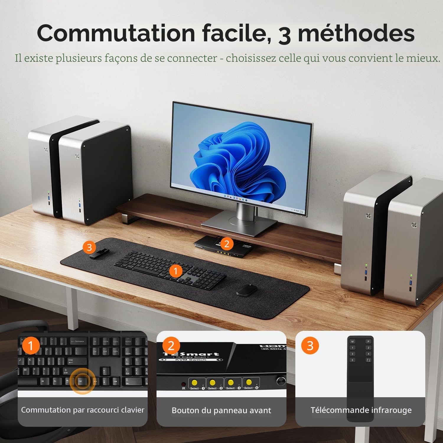 TESmart Pack KVM HDMI 4K@60Hz 4 PC 1 Moniteur + Câble HDMI 2.1 Fibre Optique 10 m 48 Gbit/s 8K@60Hz HDCP 2.3