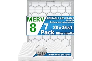 20x25x1 MERV 8 Air Filter: Breathe Easier