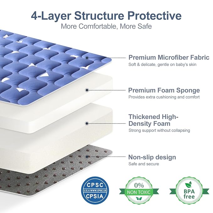 Premium Foam Baby Play Mat for Floor, 50x50 Playpen Mat, Non-Slip miniatura 3
