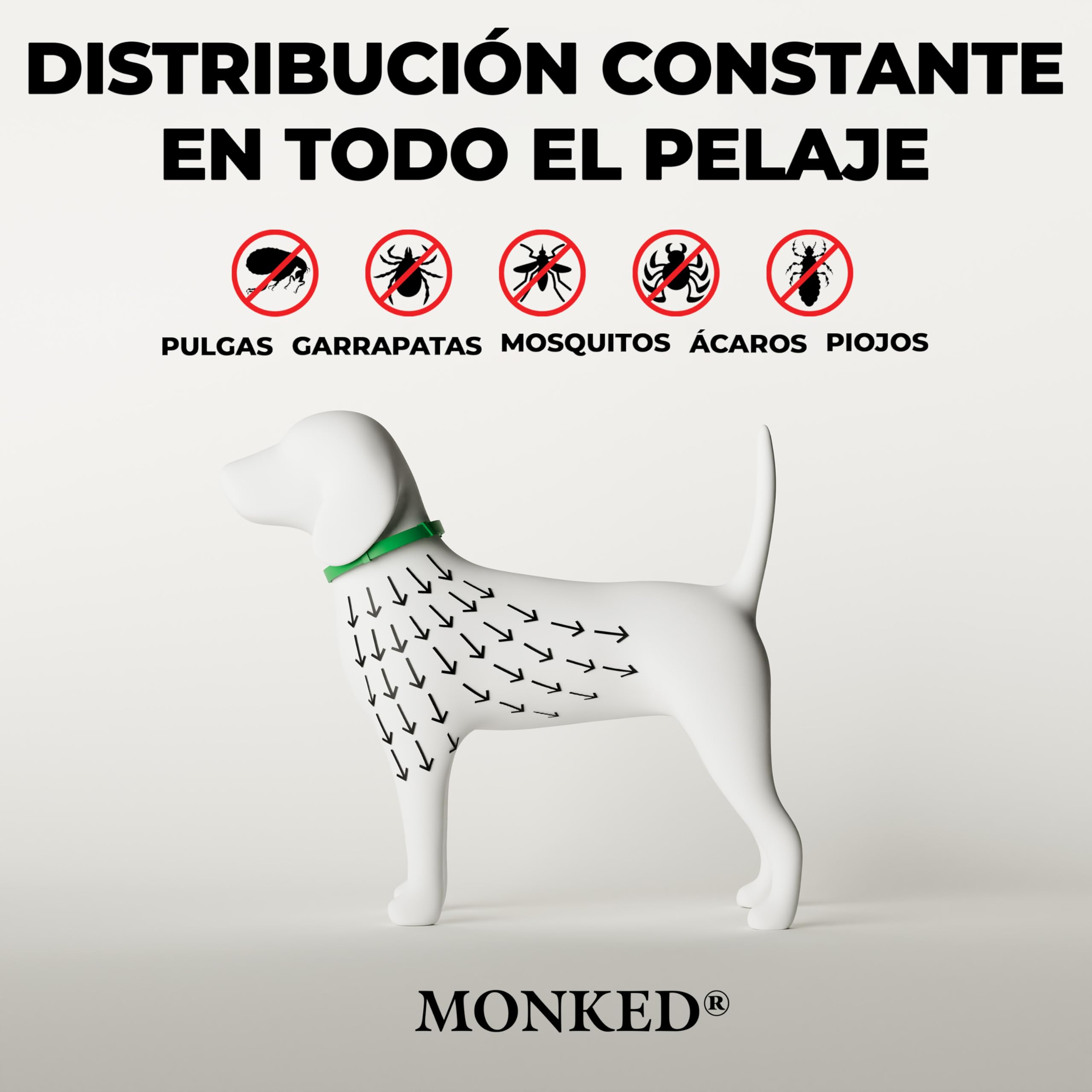 Monked | Collar antipulgas y antigarrapatas para Perros Natural sin químicos | hasta 8 Meses de protección | Ajustable para Todos los tamaños | Protección Duradera contra garrapatas (Grün)