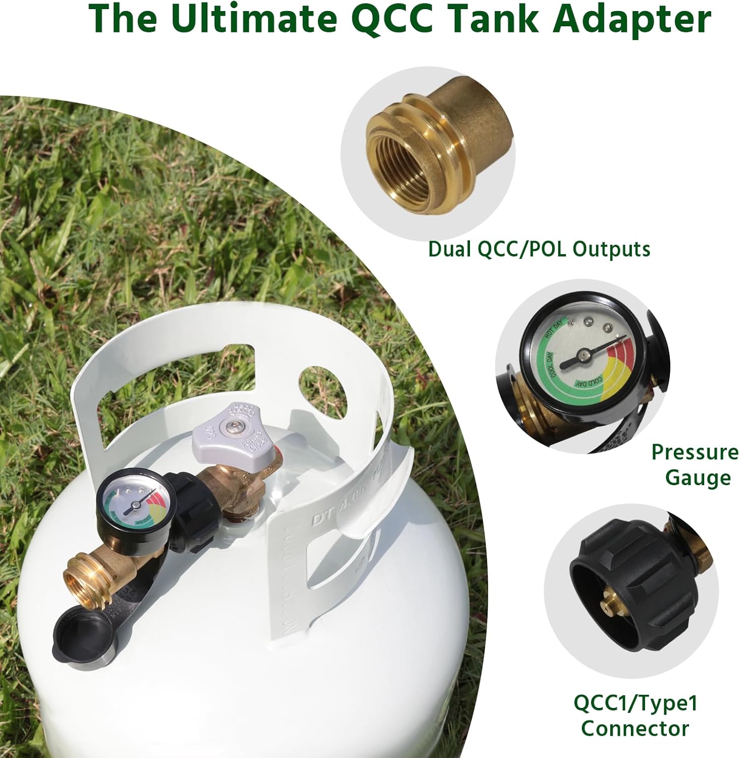 Propane Tank Gauge Instant Read 5-40 LB LP Gas Level Indicator 3-Color Universal Fit for Grill, Heater, RV, Camper, Fire Pit and More