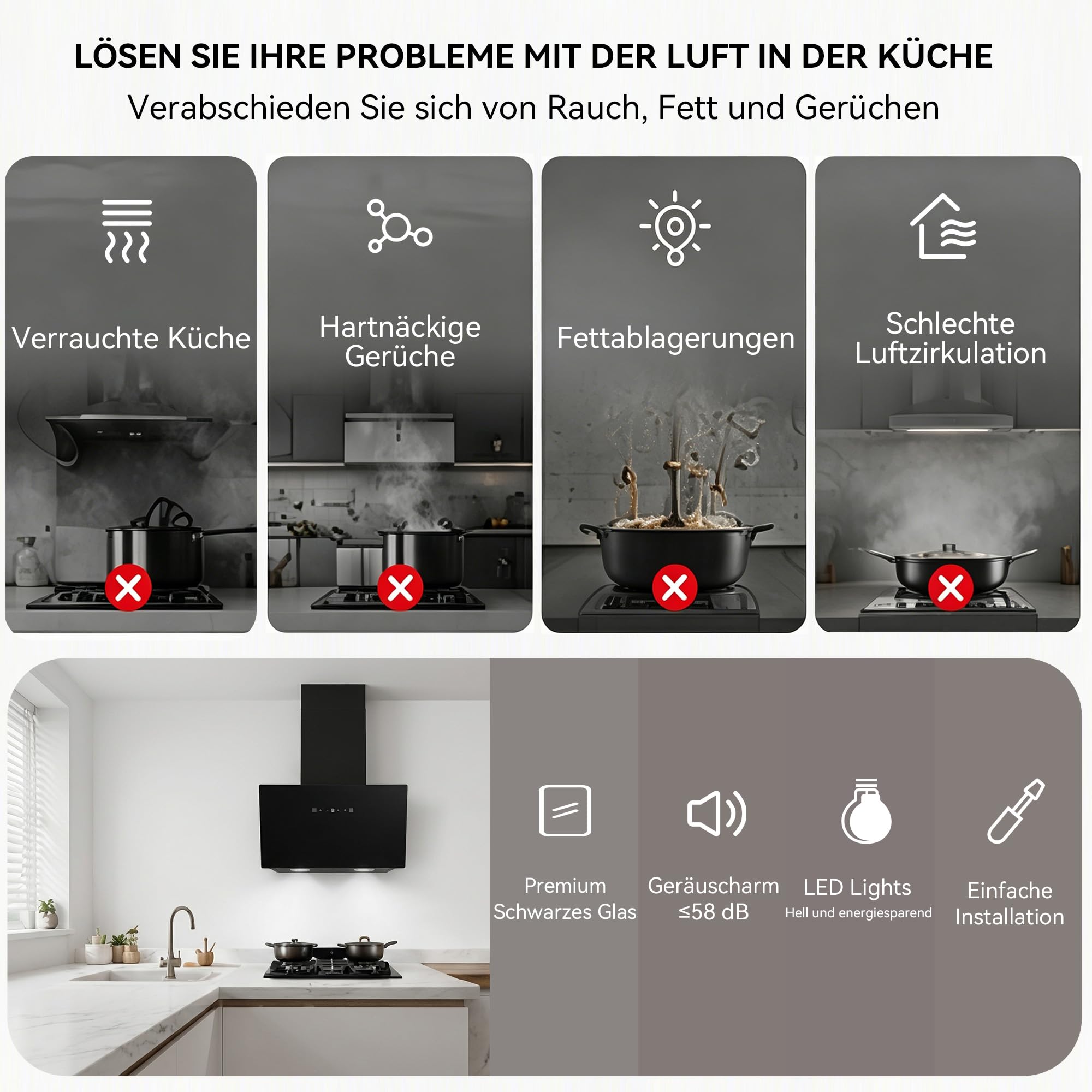 Dunstabzugshaube Schräghaube 60 cm A+++ 416 m³/h 58 dB Leise Touch- & Gestensteuerung Abluft/Umluft LED Schwarz
