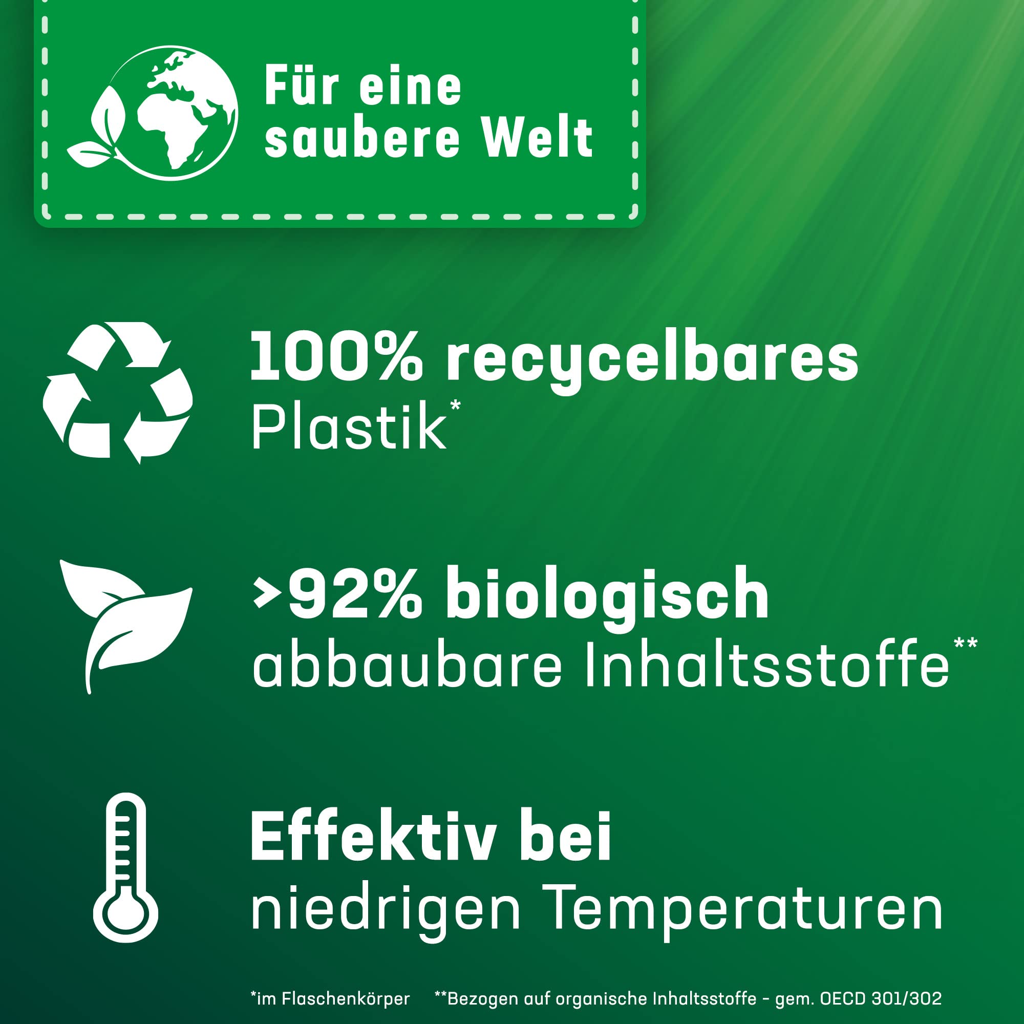 Persil Professional Color Kraft-Gel Waschmittel (130 Waschladungen), Flüssigwaschmittel Großpackung auch für Profis