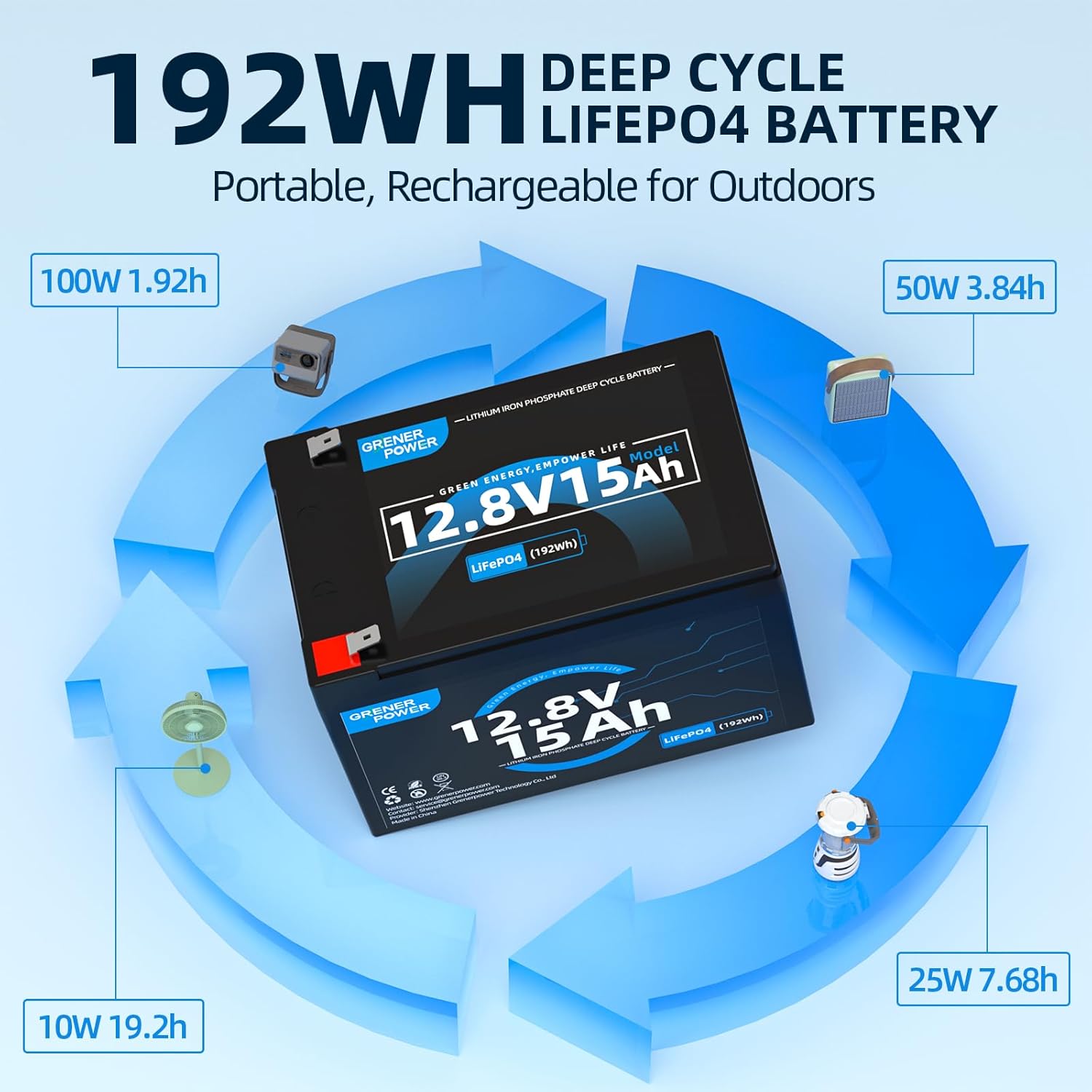 12V 15Ah Lithium LiFePO4 Battery, 192Wh, 20A BMS, 12V Deep Cycle Lithium Battery, Up to 4P4S Flexibility, Ideal for Camping, Electric Gate, Security, Fish Finders, Solar Systems.
