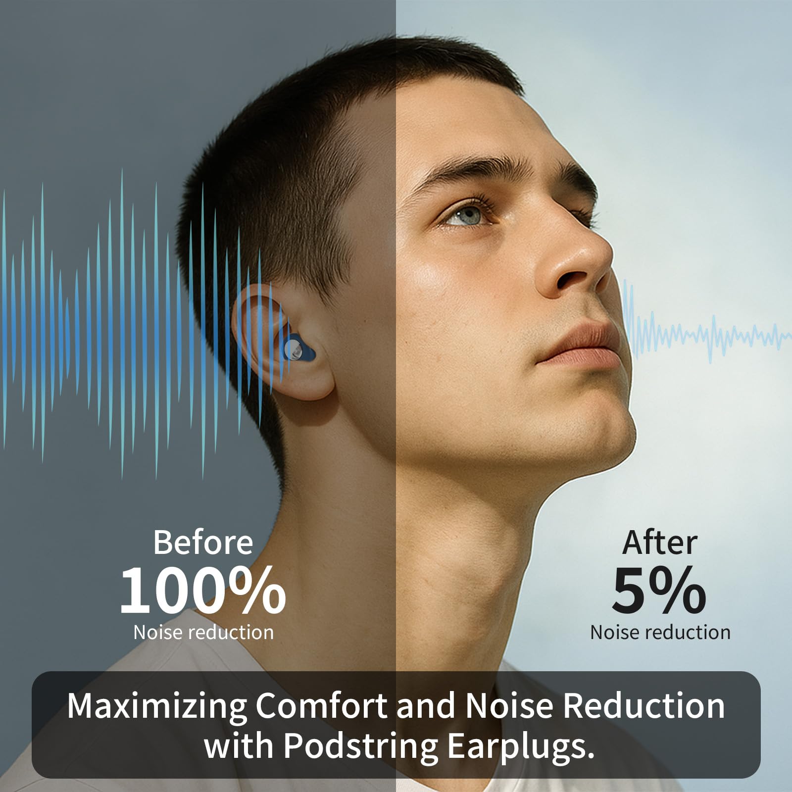Tapones para los oídos para dormir con cancelación de ruido, tapones para los oídos de 30 dB para reducción de ruido con 8 orejas, tapones reutilizables con cancelación de ruido para conciertos