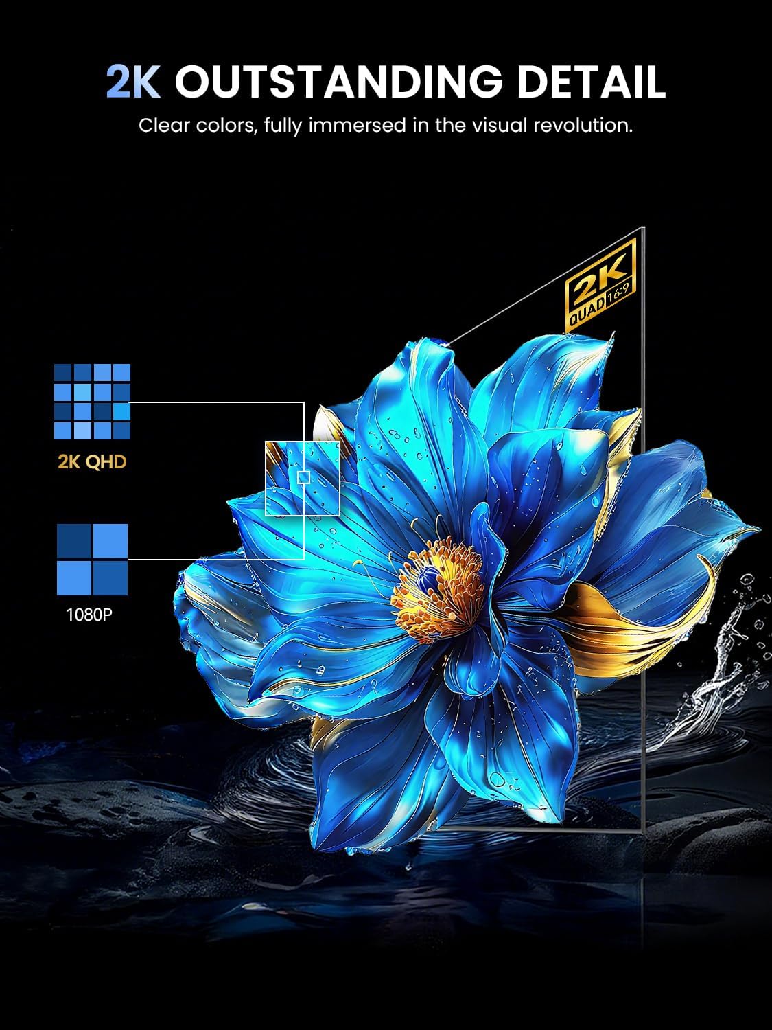 UPERFECT 24.5" 2K Portable Monitor, 165Hz Gaming Monitor, 1ms FreeSync HDR IPS Large Mobile Screen, Built-in 180° Adjustable Stand/VESA, USB-C HDMI Second Screen for Laptop, Phone, Game Console