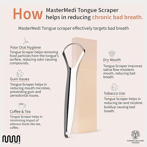 Miniatura 3 de MasterMedi Raspador de lengua para adultos, 100% acero inoxidable para mal aliento, fácil de usar, limpiador de lengua para cuidado e higiene bucal