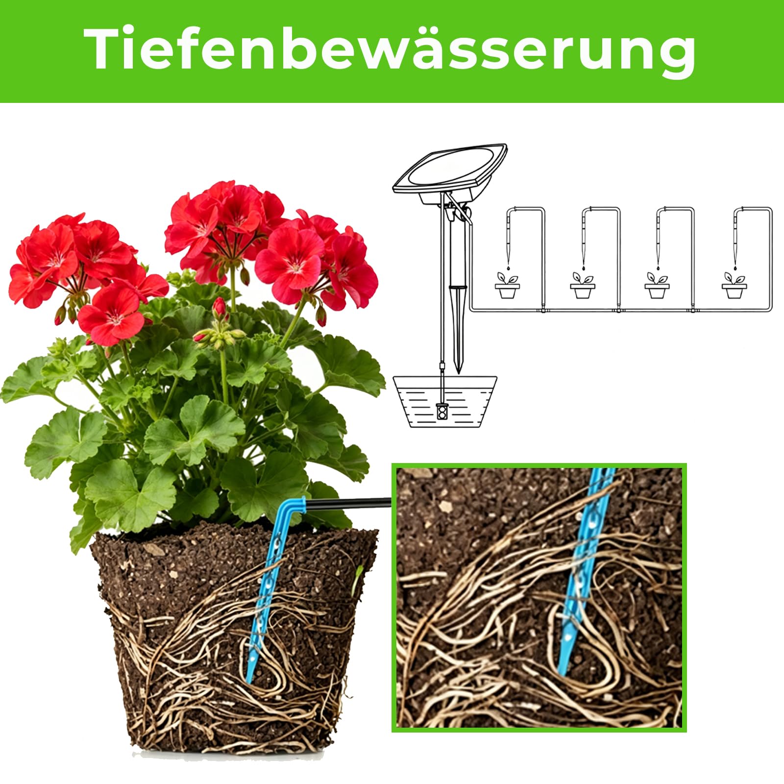 Sistema di irrigazione solare – Giardino balcone irrigazione automatica con 12 modalità & 15 m tubo e valvola di ritegno, irrigazione a goccia solare per giardino, balcone, serra, aiuola rialzata