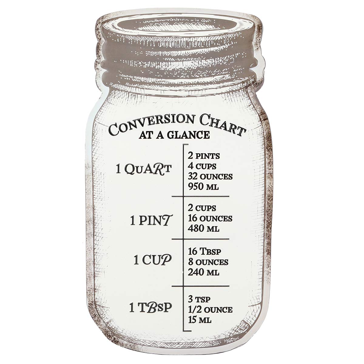 Open Road Brands Conversion Mason Jar Embossed Metal Wall Art Sign - an Officially Licensed Product Great Addition to Add What You Love to Your Home/Garage Decor