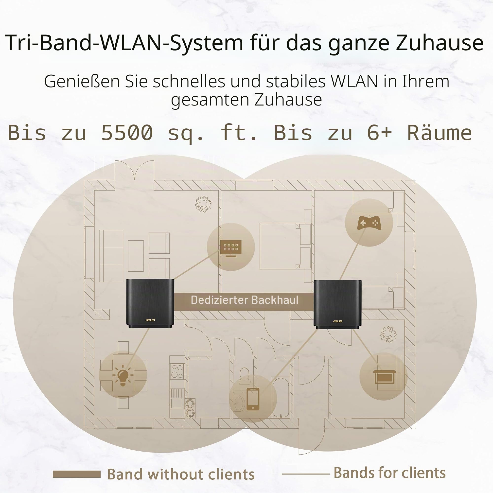 Asus Ai Mesh AX-WLAN System ZenWiFi XT8 Weiß kombinierbarer Router (Tethering als 4G und 5G Router-Ersatz, 2in1 Mesh Zugangspunkte-Set, 3X Gigabit LAN, 2.5G WAN, App Steuerung, Roaming, AiProtection)