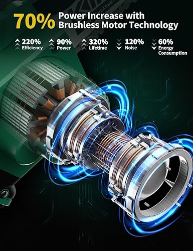 Miniatura 3 de KIMO - Mini motosierra inalámbrica de 6 pulgadas, motosierra pequeña a batería con batería de 20 V 2000 mAh y cargador, motosierra eléctrica