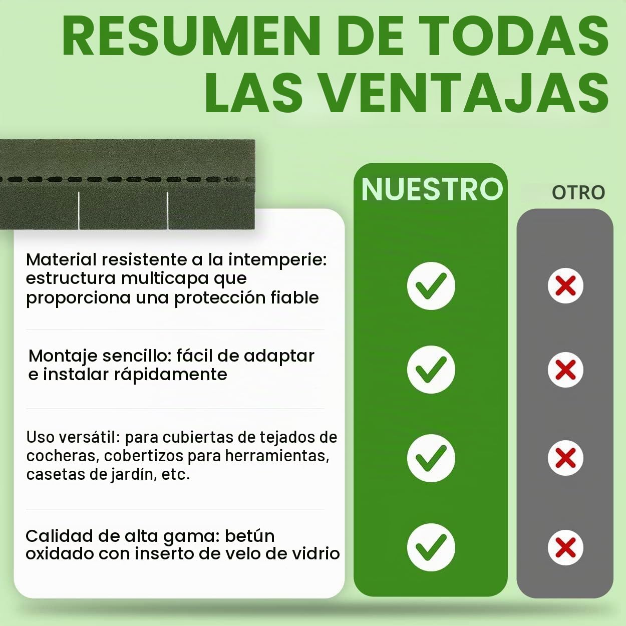 Gartenpirat Tejas bituminosas rectangulares Verdes 2 m² Tejas para casetas de jardín, cobertizos, cenadores y aparcamientos Cubiertos