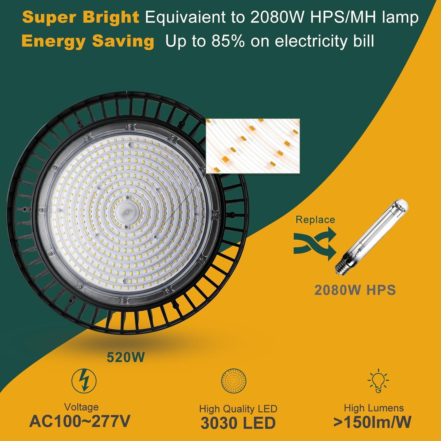 500W LED High Bay Light AC100-277V High Bay LED Light 5000K 75000LM UFO LED Lights with US Plug Suit for 30-60FT Height-𝟓𝐘𝐫𝐬 𝐖𝐚𝐫𝐫𝐚𝐧𝐭𝐲-3Pack