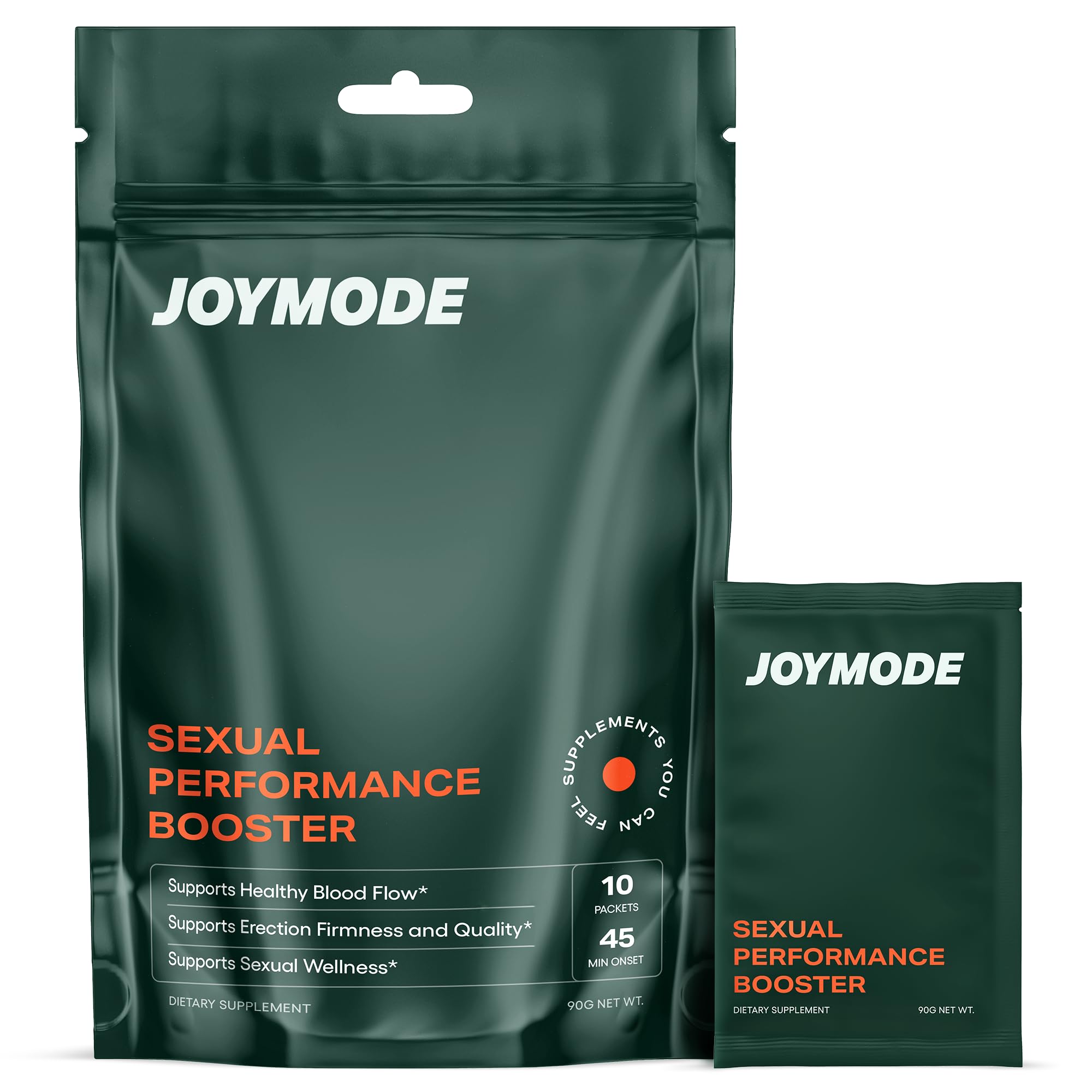 l carnitine for sexual performance Amazon.com: JOYMODE Sexual Performance Booster for Men – Fast-Acting  Erection & Libido Support with L-Arginine, L-Citrulline & Ginseng – Premium  On-Demand Male Enhancing Supplement Powder : Health & Household