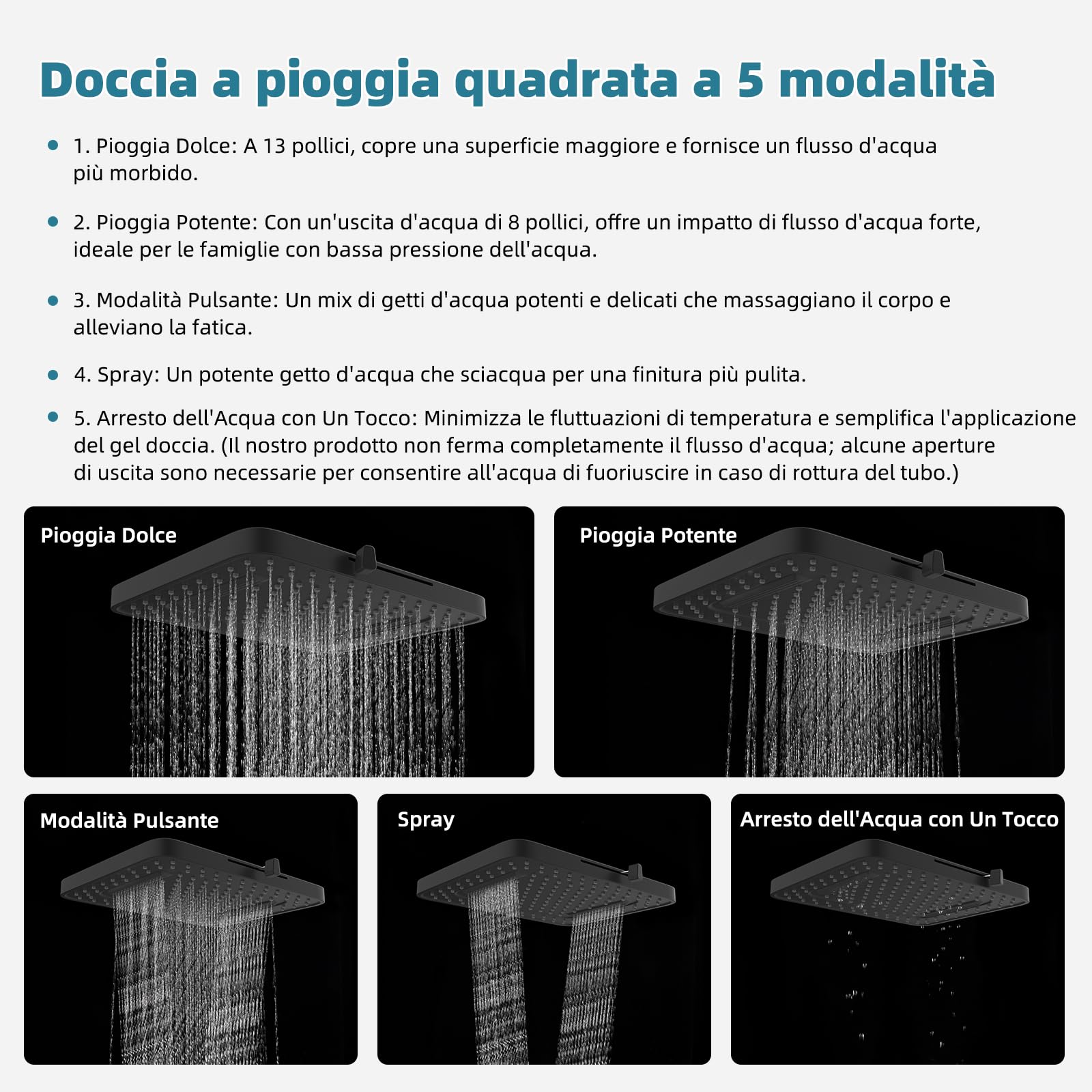 Hibbent Soffioni doccia a pioggia con 5 modalità di spruzzo, soffione doccia a pioggia ad alta pressione da 33 pollici, soffione doccia quadrato integrato, giunto a sfera girevole regolabile