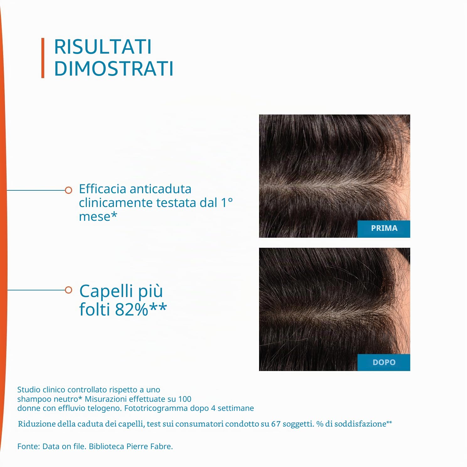 DUCRAY Anaphase Creastim - Lozione contro la caduta e crescita - 60ml | Frena la caduta dei capelli - Stimola la crescita fisiologica - Caduta occasionale - Perdita di densità dei capelli