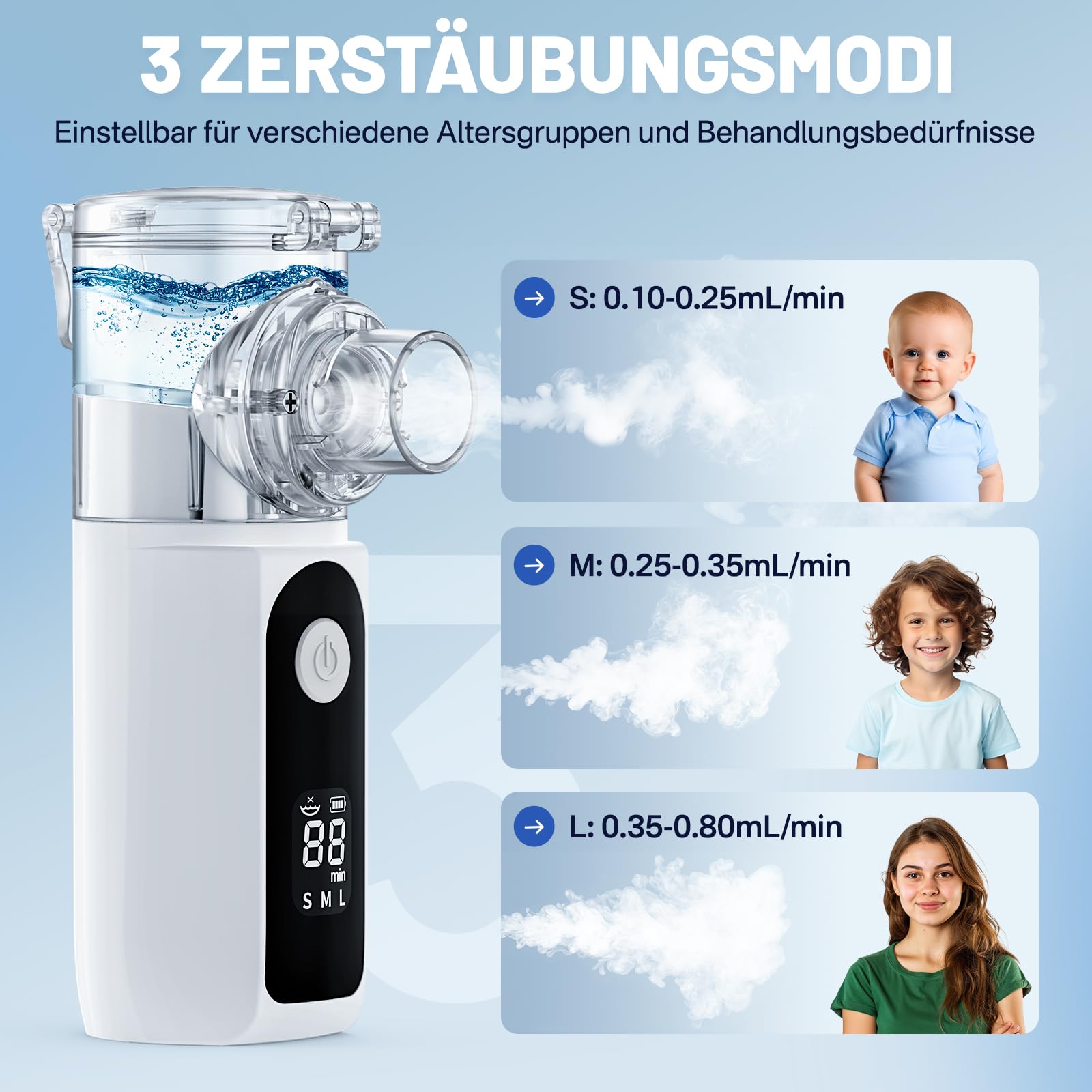 Portable Nébuliseur Aérosol Portable Pour Adulte Enfant bébé, Nebulisateur Affichage Numérique Silencieux, Portable Inhalateur Electrique Aérosol Pour La Maison et Le voyage