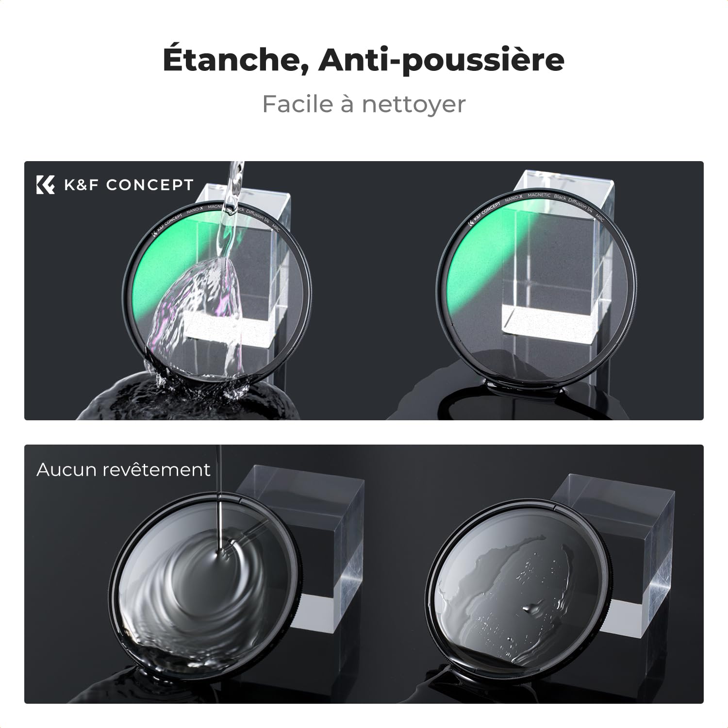 K&F CONCEPT Filtre 67mm Black Mist 1/4 Magnétique Black Diffusion Installer Rapide avec Bague Base et Bouchon Devant en métal pour Objectif Appareil Photo Numérique