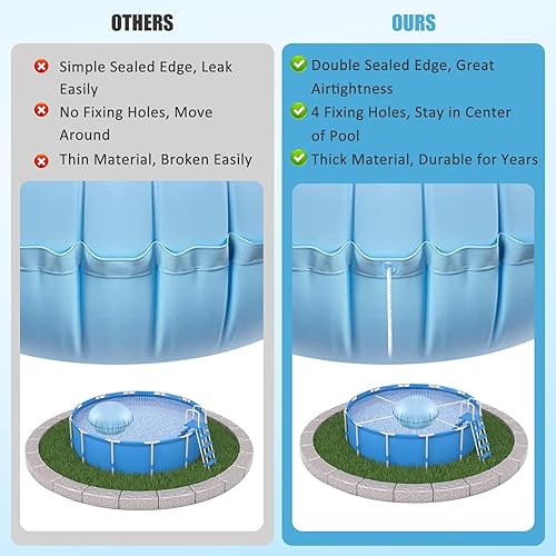 Miniatura 2 de Almohadas de piscina para piscinas sobre el suelo, 4 pies de diámetro, almohada de aire de piscina resistente de 0.016 in de grosor, kit de invierno