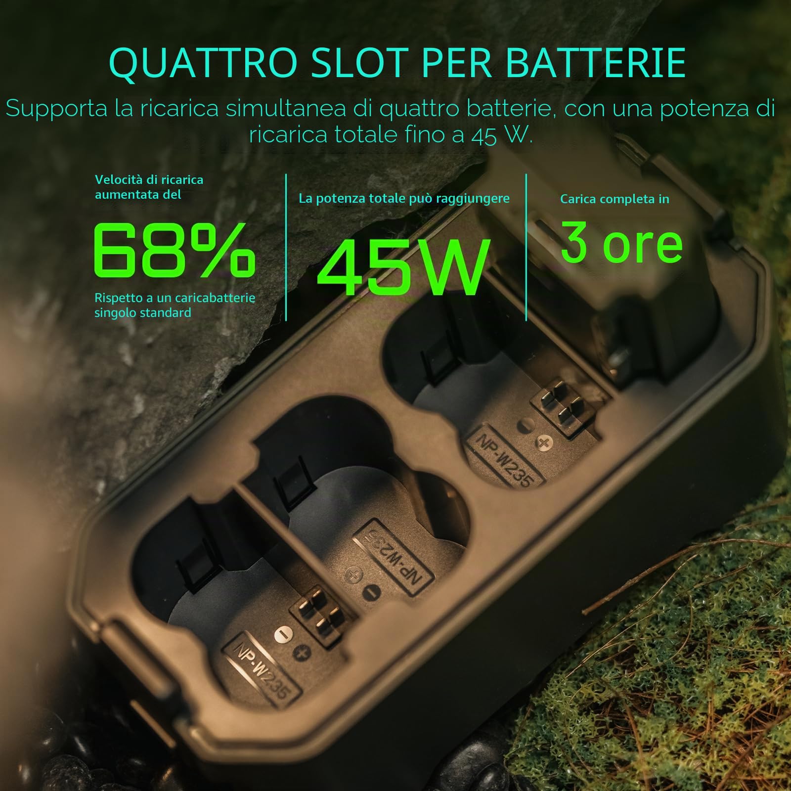 Tilta LP-E6 Caricabatterie Custodia di Ricarica a 4 Canali Compatibile con Batterie LP-E6, Stazione di Ricarica Portatile - Verde TBC-E6-GN