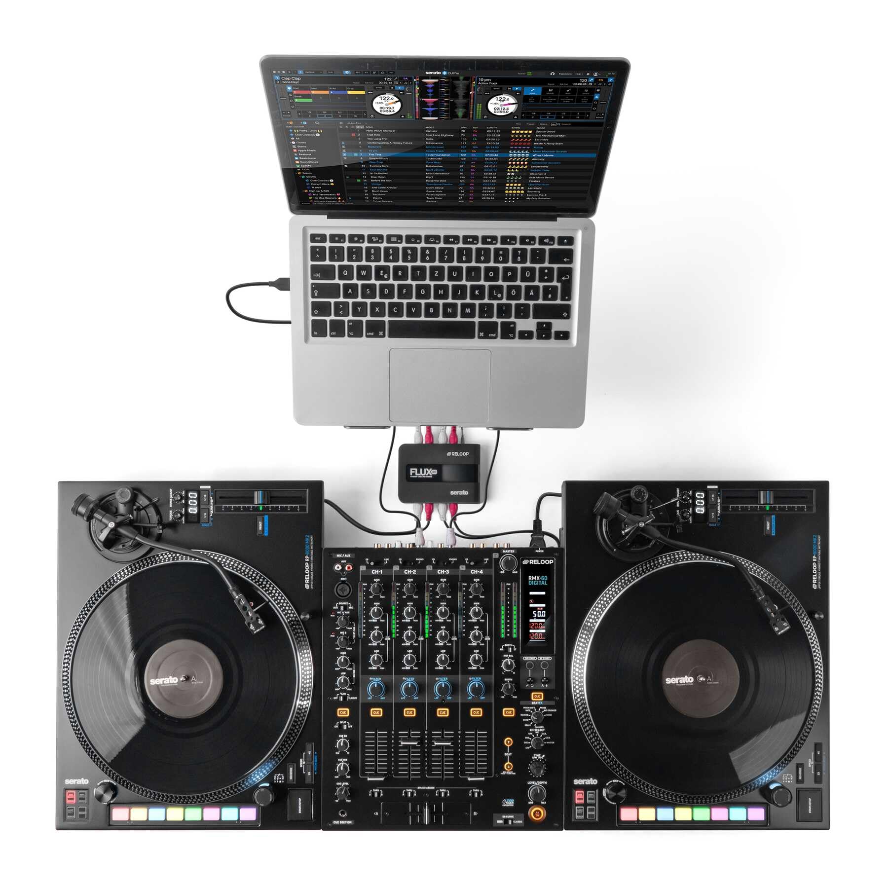 Reloop Flux Go - Interfaccia audio per Serato DJ Pro in formato tascabile, 24 bit (class compliant) per un suono cristallino e una latenza ultra bassa