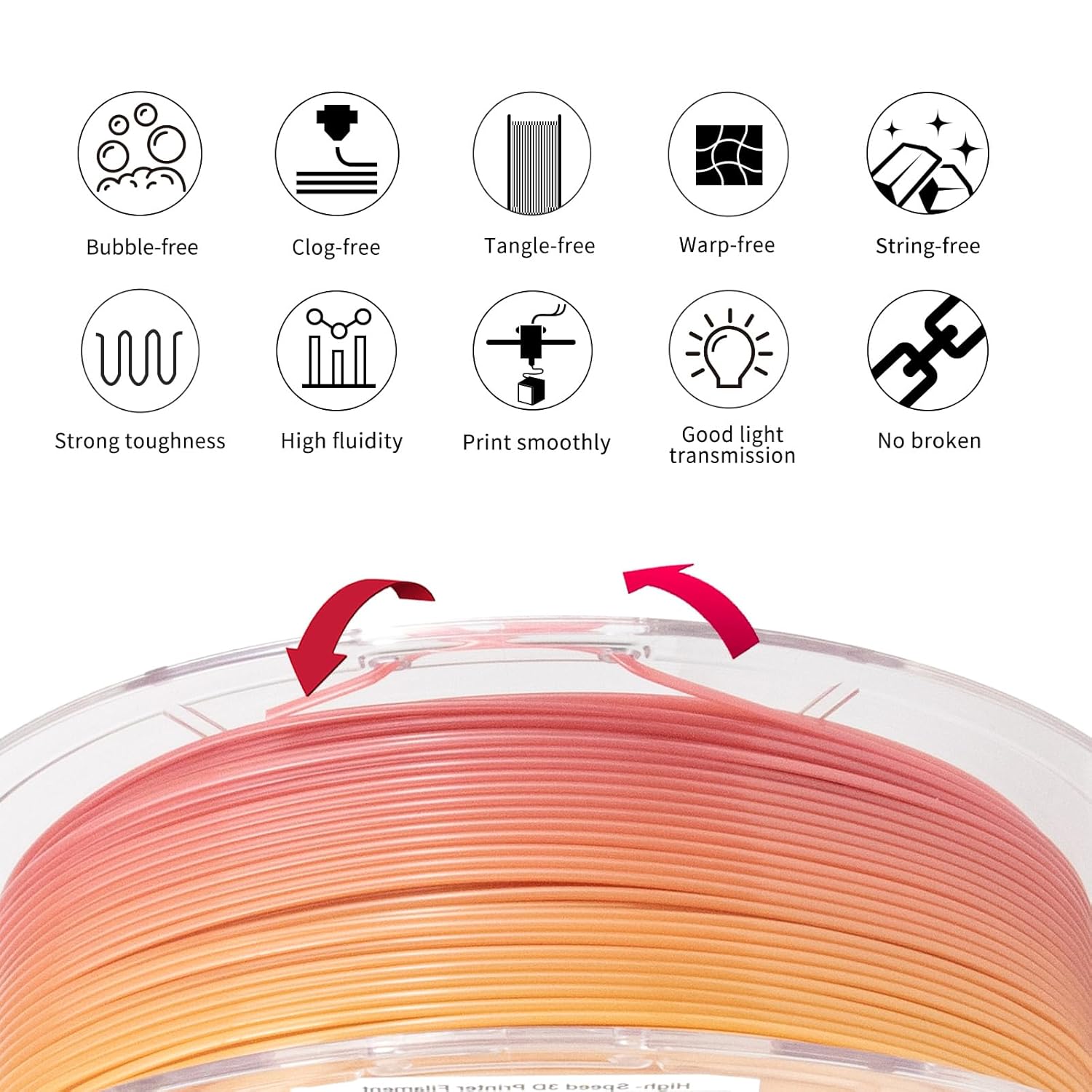 IEMAI PETG Filament 1.75mm Bundle 4kg, Translucent Dual Color Gradient 3D Printer Filament, 1kgx4 Spools Blue-Purple/Indigo-White/Pink-Yellow/Blue-White