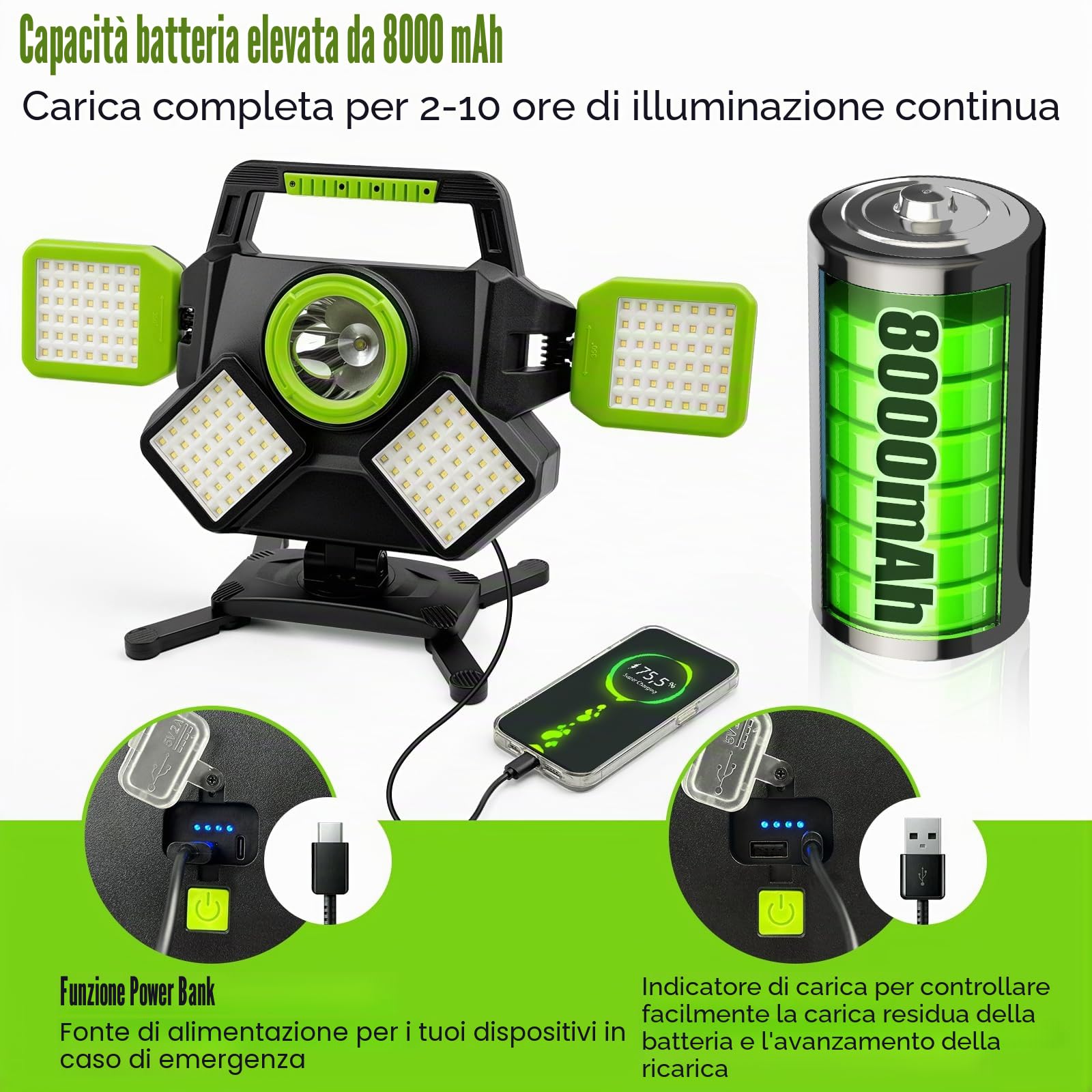 SYLSTAR Faro LED Ricaricabile 55W, 5000 lm Faretto a Batteria Magnetico, Pieghevole e 360° Rotabile, 6 Modalità Faretto LED Ricaricabile Portatile per Pesca, Cantiere, Campeggio, Riparazioni Auto