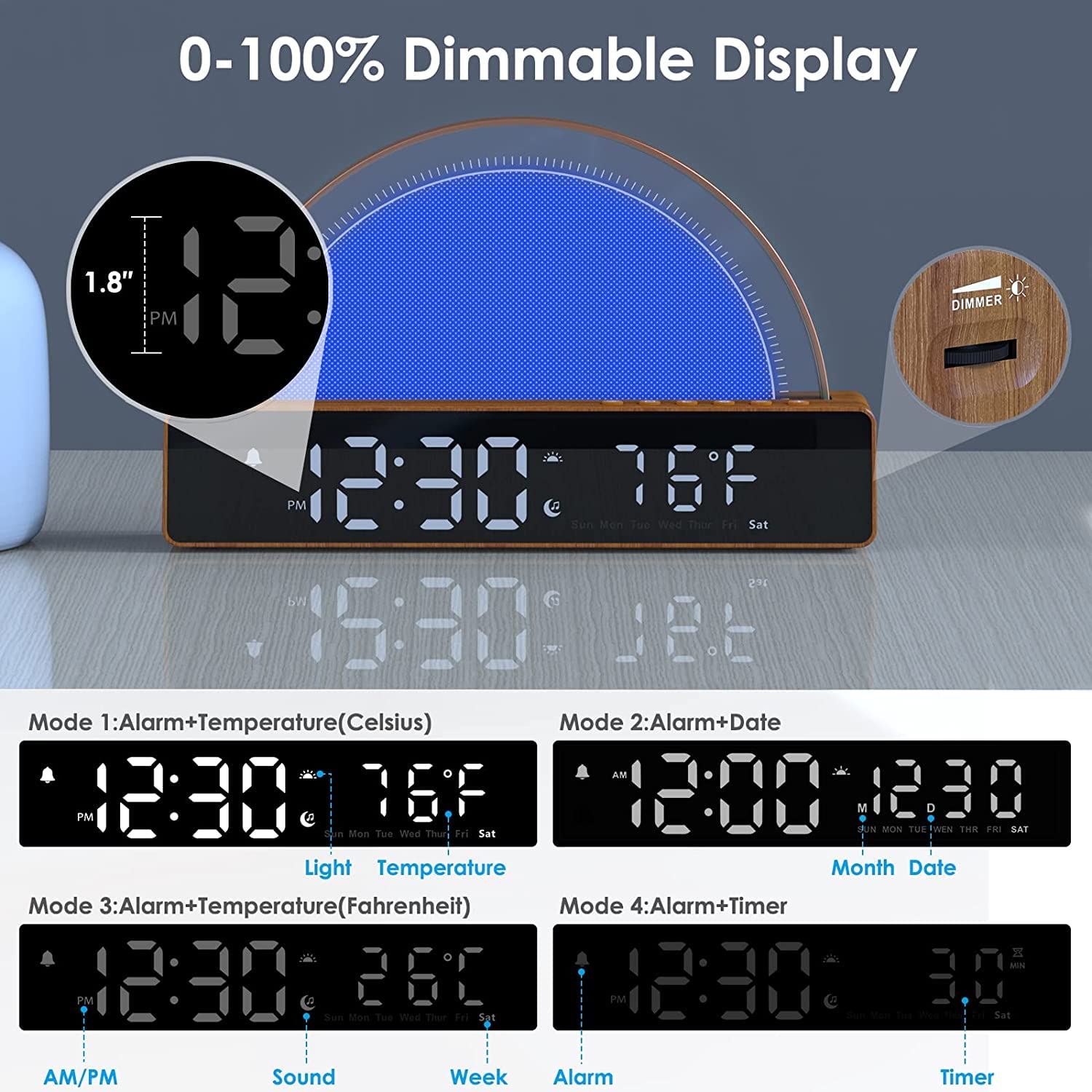 Budzik ze światłem, budzik świetlny, White Noise Machine, lampka nocna, dotykowa, ściemniana, lampa stołowa z 10 trybami do spania, funkcja drzemki, timer/wskaźnik temperatury, stacja ładująca USB,