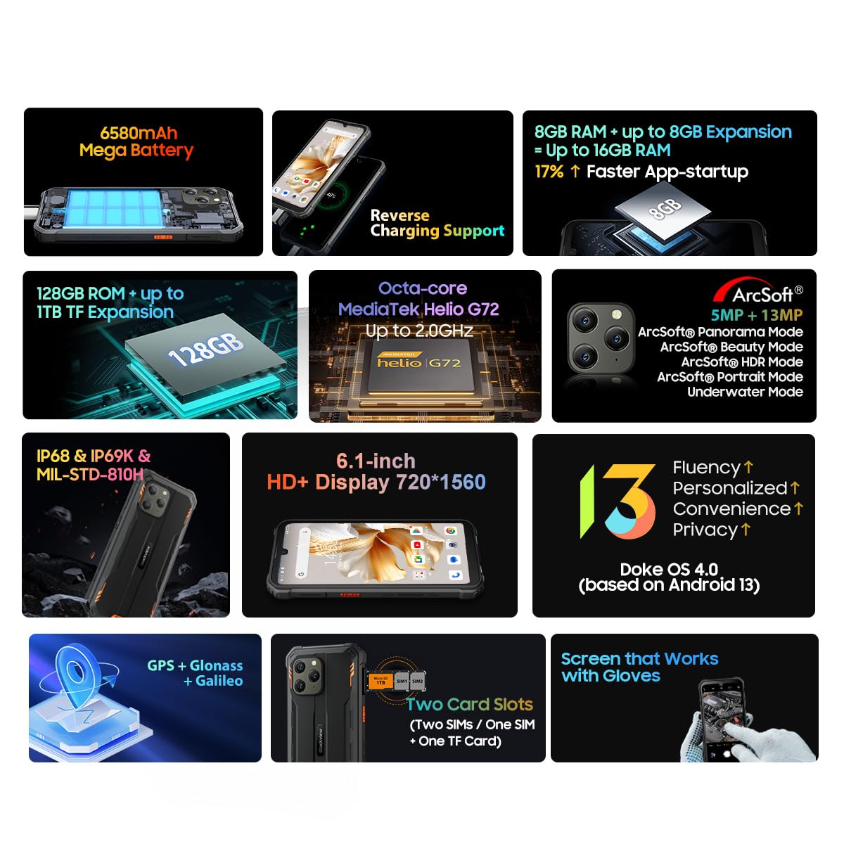 Blackview BV5300 Plus Smartphone Rugged IP68 6580mAh 128GB Android 13 - Dettaglio