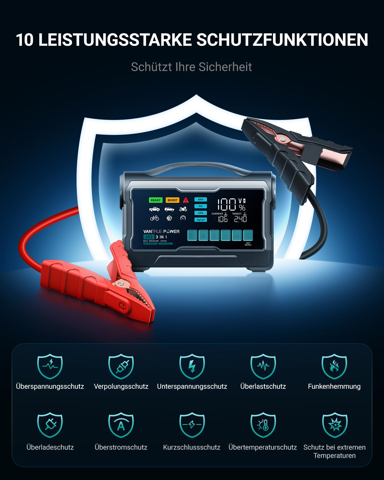 JS3 3250A Starthilfe Powerbank für PKW mit 160PSI Kompressor 12V Auto Batterie Booster, 65W Schnelllade, für 10L Gas / 8L Diesel Einsatz in verschiedenen Notfallsituationen