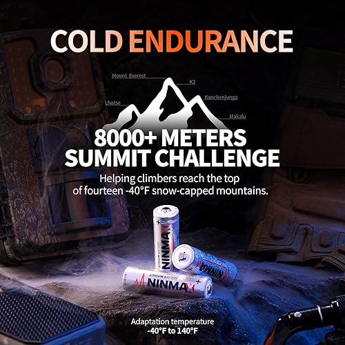 Miniatura 5 de Baterías AAA de litio, paquete de 8 baterías triple A de 1.5 V 1350 mAh de mayor duración para dispositivos de alta tecnología. No recargables