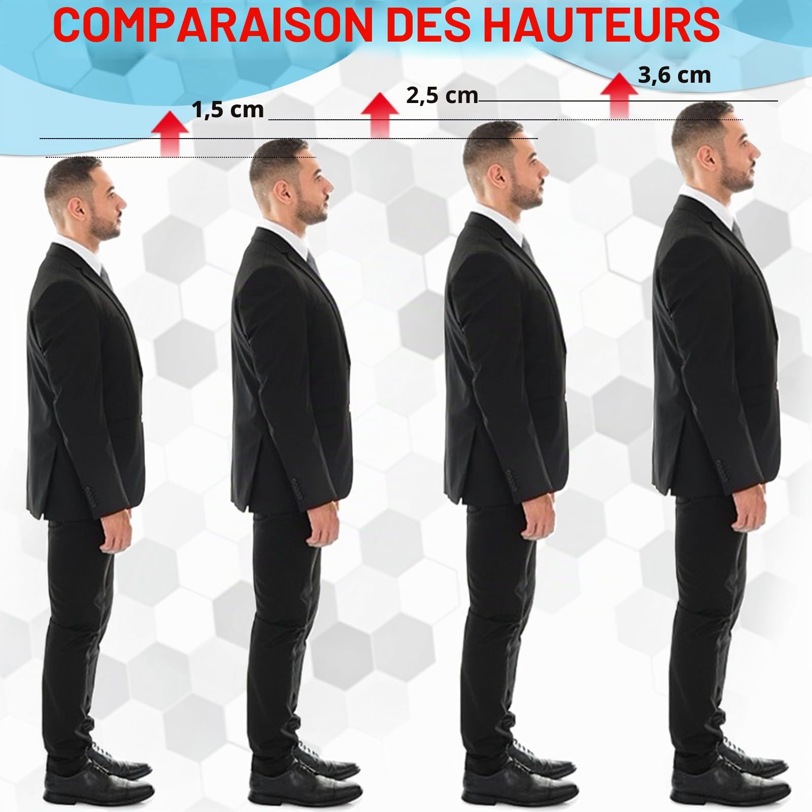 Ailaka Hauteur Augmentation Semelles Chaussures Augmenter Talon Ascenseur la Semelle Intérieure Amortissante Respirantes alvéolaires Confort Élastique Invisibles Homme Femme 3.5CM