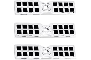 FRGPAAF2 PureAir Air Filter Replacement 3-Pack