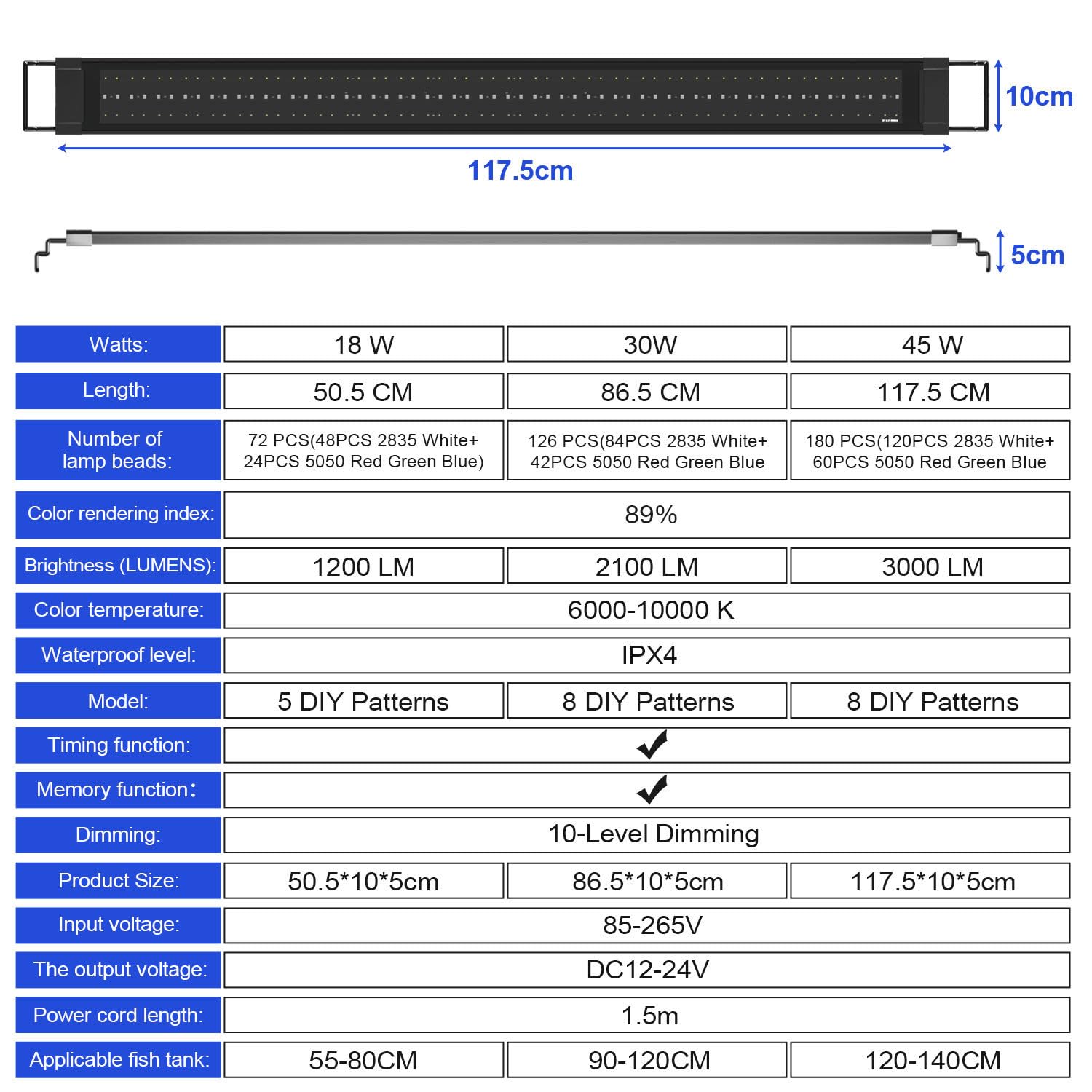 Aquarium LED Beleuchtung mit 24/7-Zyklus, Vollspektrum Aquarium Licht mit Timer, 10 Helligkeitsstufen Dimmbar, Aquarium licht mit ausziehbarer Halterung, für 120-140cm Fischtank