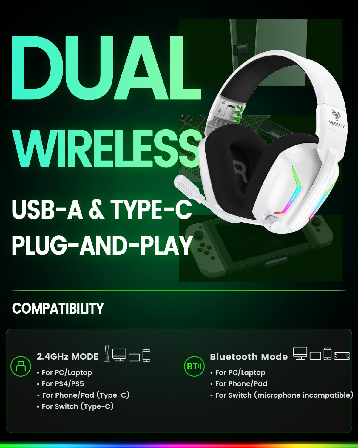 Słuchawki gamingowe bezprzewodowe WESEARY do PS5, PS4, PC, Mac, Switch, tryb dual-mode, niskie opóźnienie (2,4 GHz USB/typ C) i Bluetooth, słuchawki gamingowe z mikrofonem ENC