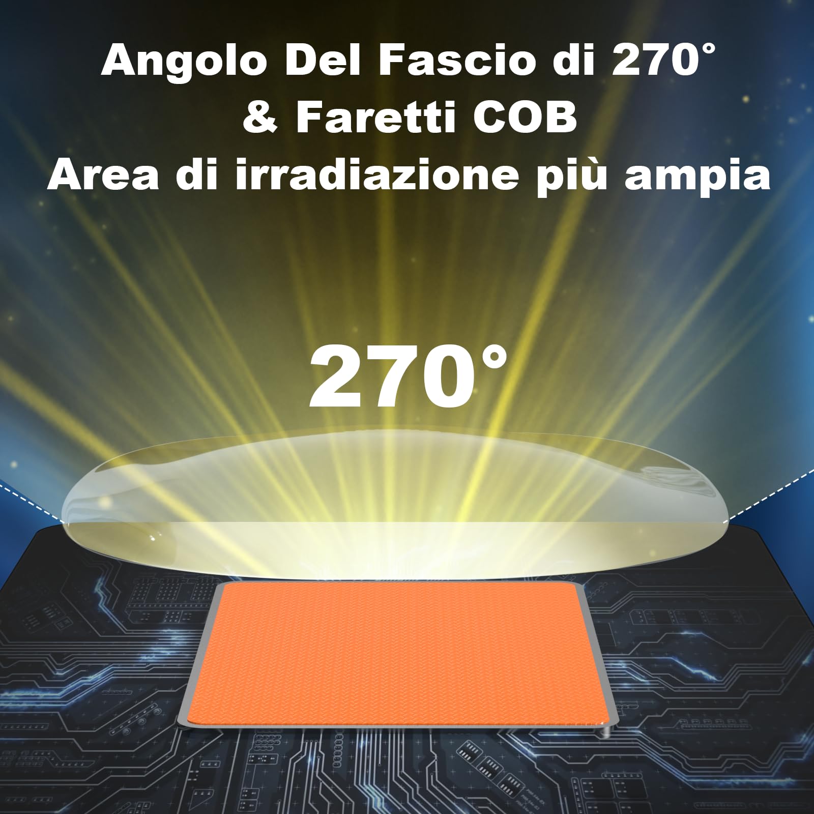 Profey Lampada per Piante, P600 Grow Light Spettro Completo LED, Impermeabili IP67 Lampade Piante COB,Luce Piante per Coltivazione di Ortaggi in Serra e Interno,Tutto L'Anno