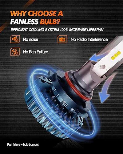 Miniatura 4 de SEALIGHT Combo de bombillas 9005HB3 9006HB4, haz doble superbrillante, Plug and Play, luz sin ventilador, sin polaridad, bombillas antiniebla, luces