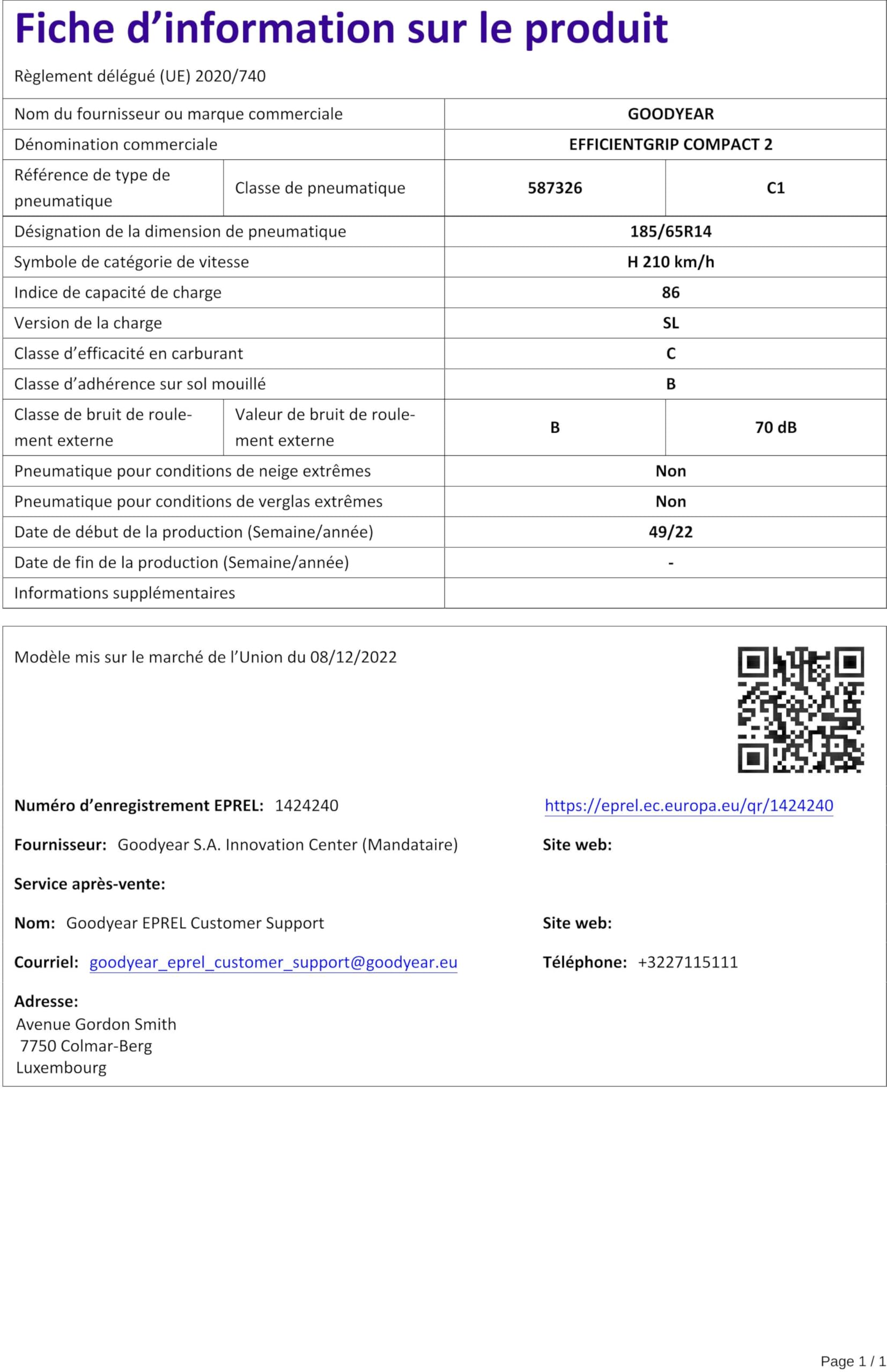 Goodyear Pneumatico per Auto, Standard