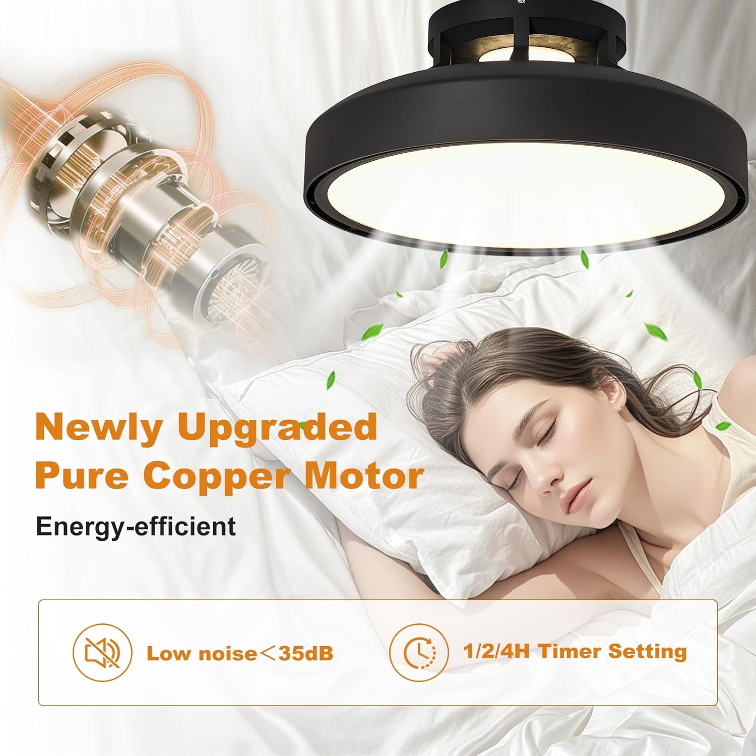 Modern Bladeless Ceiling Fans with Lights and Remote, 18.9" Black Embedded Ceiling Fan Light, Flush Mount Dimmable LED Chanelier Fan for Bedroom Farmhouse