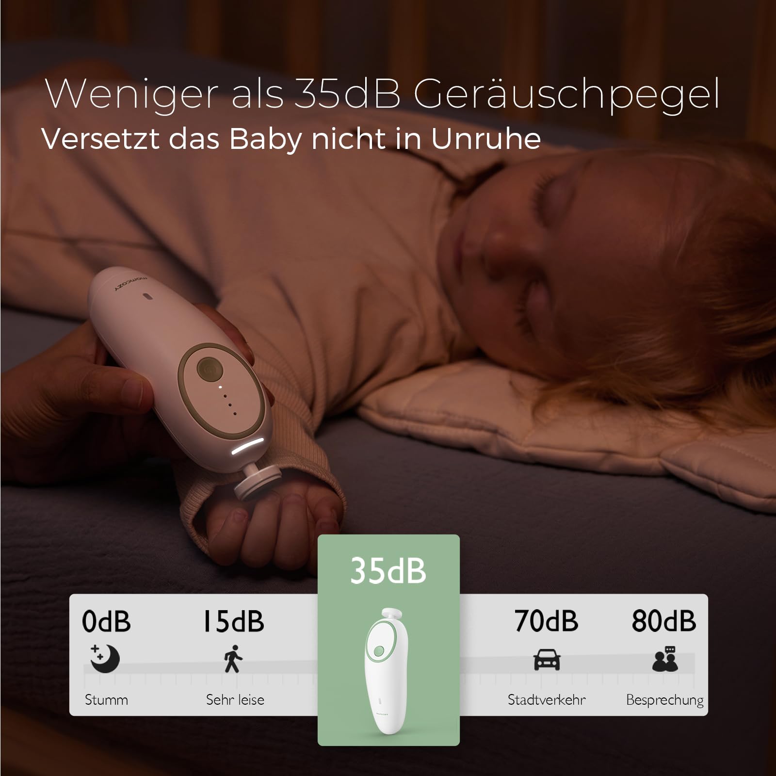 Momcozy T31 Termometro Digital Bebe con Precisión de Grado Médico Lectura Instantánea, NC02 Cortauñas Eléctrico para Bebés con 7 Cabezales de Pulido de Repuesto