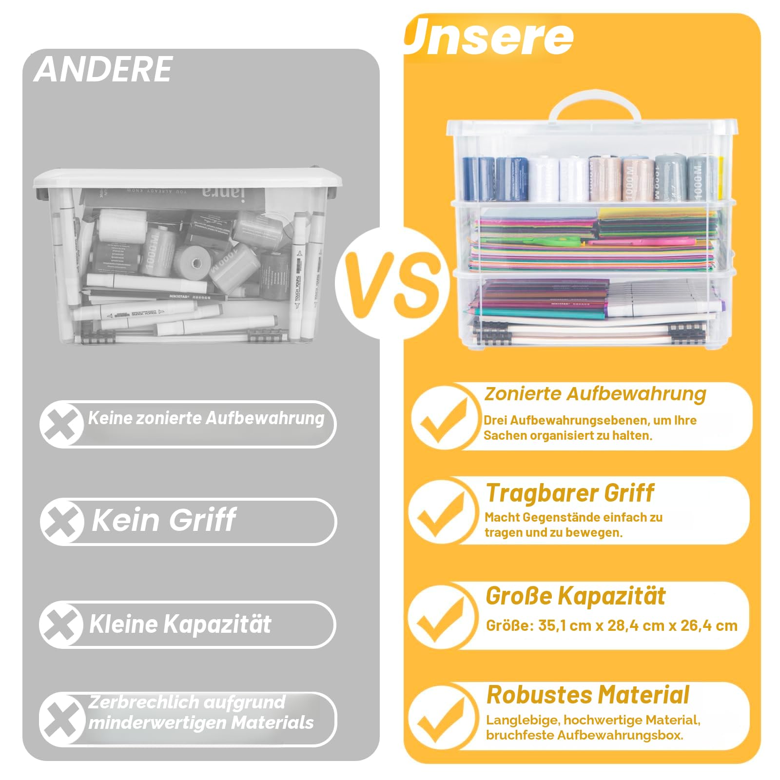 Creahaus 3-Stöckige Aufbewahrungsbox mit Deckel, Stapelbare Aufbewahrungsboxen für Bastelmaterial, Nähkasten, Sortierbox (weiß)