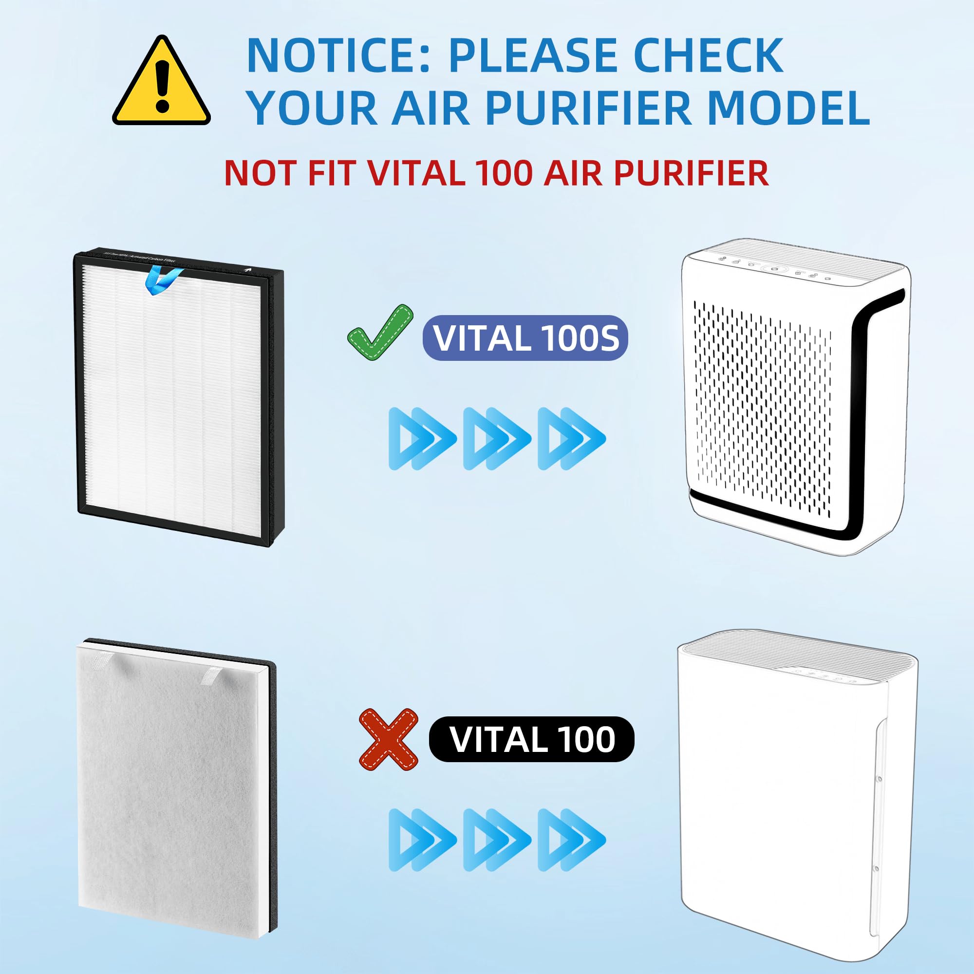 Amazon | Vital 100S 交換用フィルター LEVOIT Smart WiFi Vital 100S