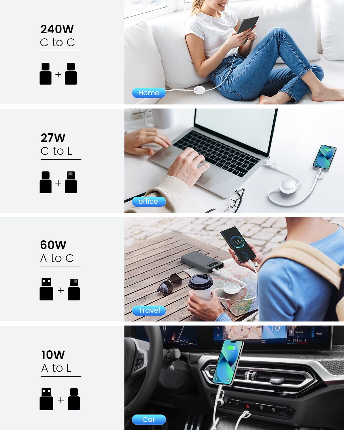 CAFELE Retractable Charging Cable, 240W Multi Charging Cable with USB C to L/Type C 5A Fast Charging Fast Charger Cable 4 in 1 with 4.3FT Adjustable Length, Multi-Port Cord for Laptop, Phone (White) image 4