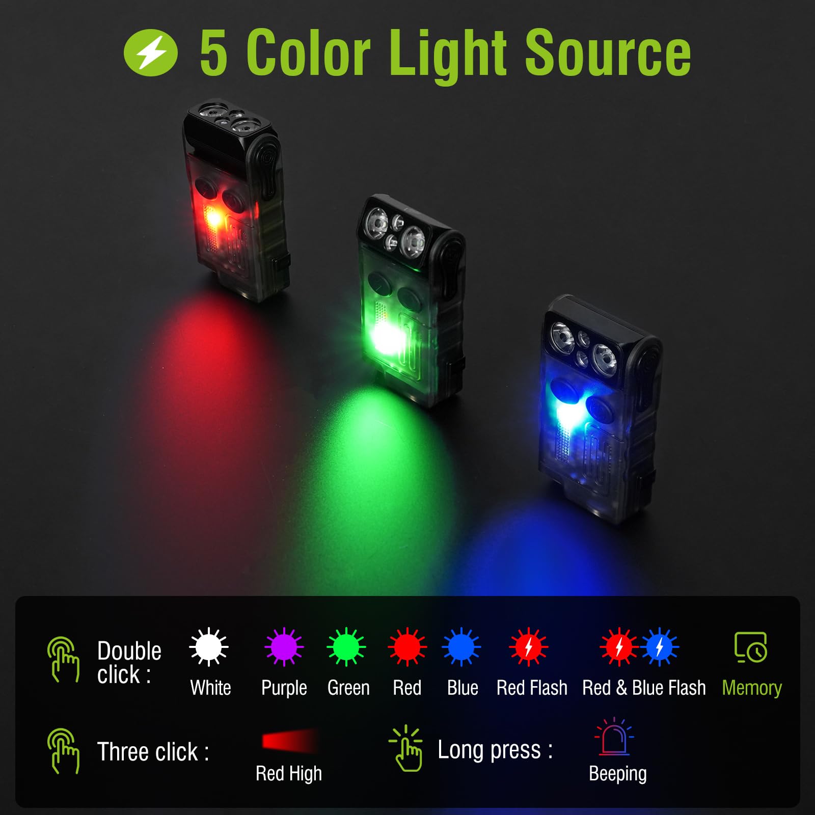 Ahlsen Lampe Torche Led Ultra Puissante Rechargeable COB Lampe De Poche