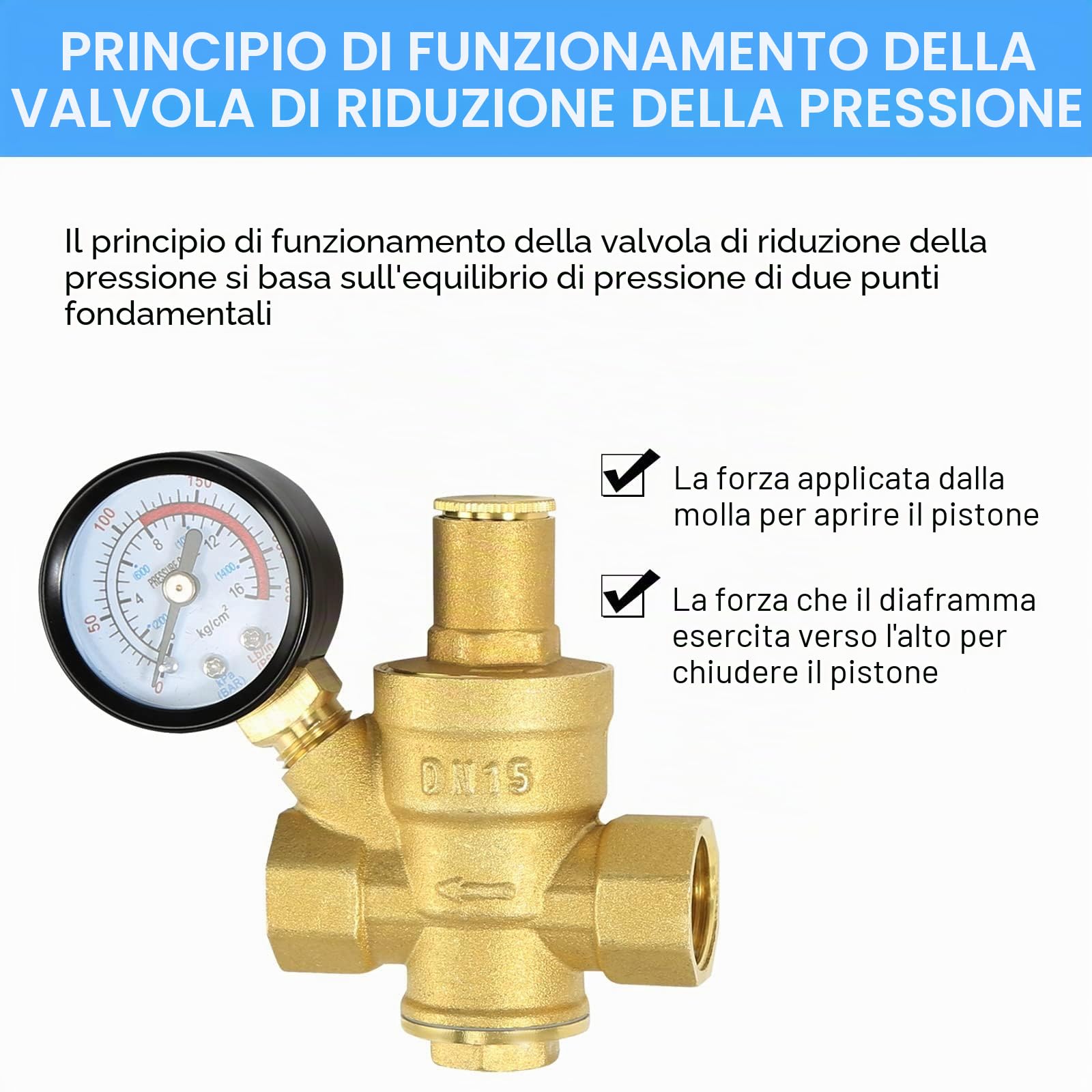 Regolatore di Pressione Acqua 1/2 pollice DN15 con Manometro Pressione Acqua 100% in Ottone ad Alta Durezza, Riduttore Pressione Acqua Valvola di Riduzione Della Riduttore di Pressione Acqua 1/2