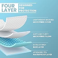 Vista 2 de Protector de colchón individual, impermeable, transpirable, acolchado de lujo, lavable a máquina, blanco, 38 x 75 x 16 pulgadas