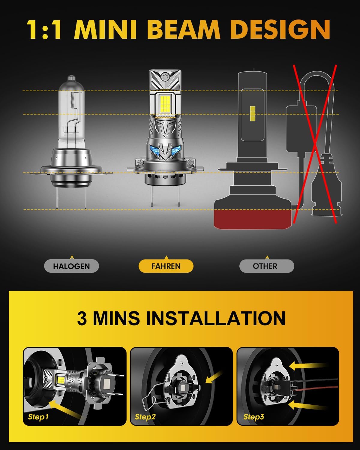 2026 𝐋𝐚𝐭𝐞𝐬𝐭-𝐆𝐞𝐧 H7/H7LL Light bulb, 𝟗𝟎,𝟎𝟎𝟎𝐋𝐌 900% 6500K Cool White, 48 PCS Real 1:1 Mini Size, 90K+ Hours Service Life Headlight Bulb Retainers, IP68 No Adapter Needed, Canbus Ready image 3