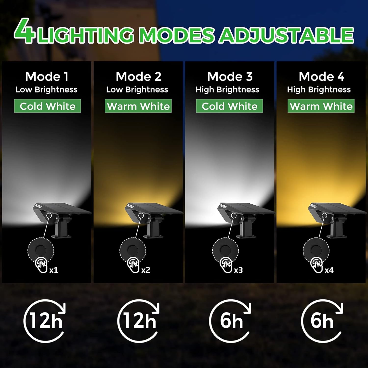 Crаzу Dеаlѕ TRODEEM 70 LEDs Solar Landscape Spotlights, 4 Modes Cold & Warm White Dimmable Solar Outdoor Spot Lights IP67 Waterproof Solar Landscape Lights for Yard Garden Driveway Porch Walkway Pool Patio 4 Pack